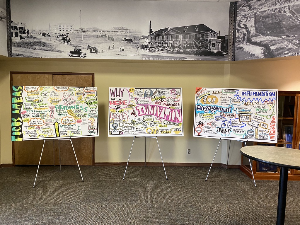 Hand-drawn graphic recording boards from the October 2017 AFWERX workshop showing focus areas, why are we here and engagement themes