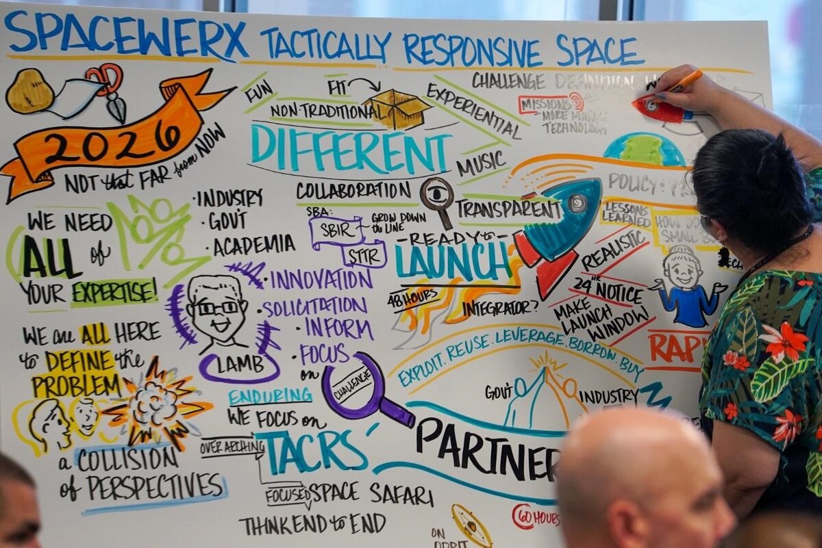 SpaceWERX tactically responsive space